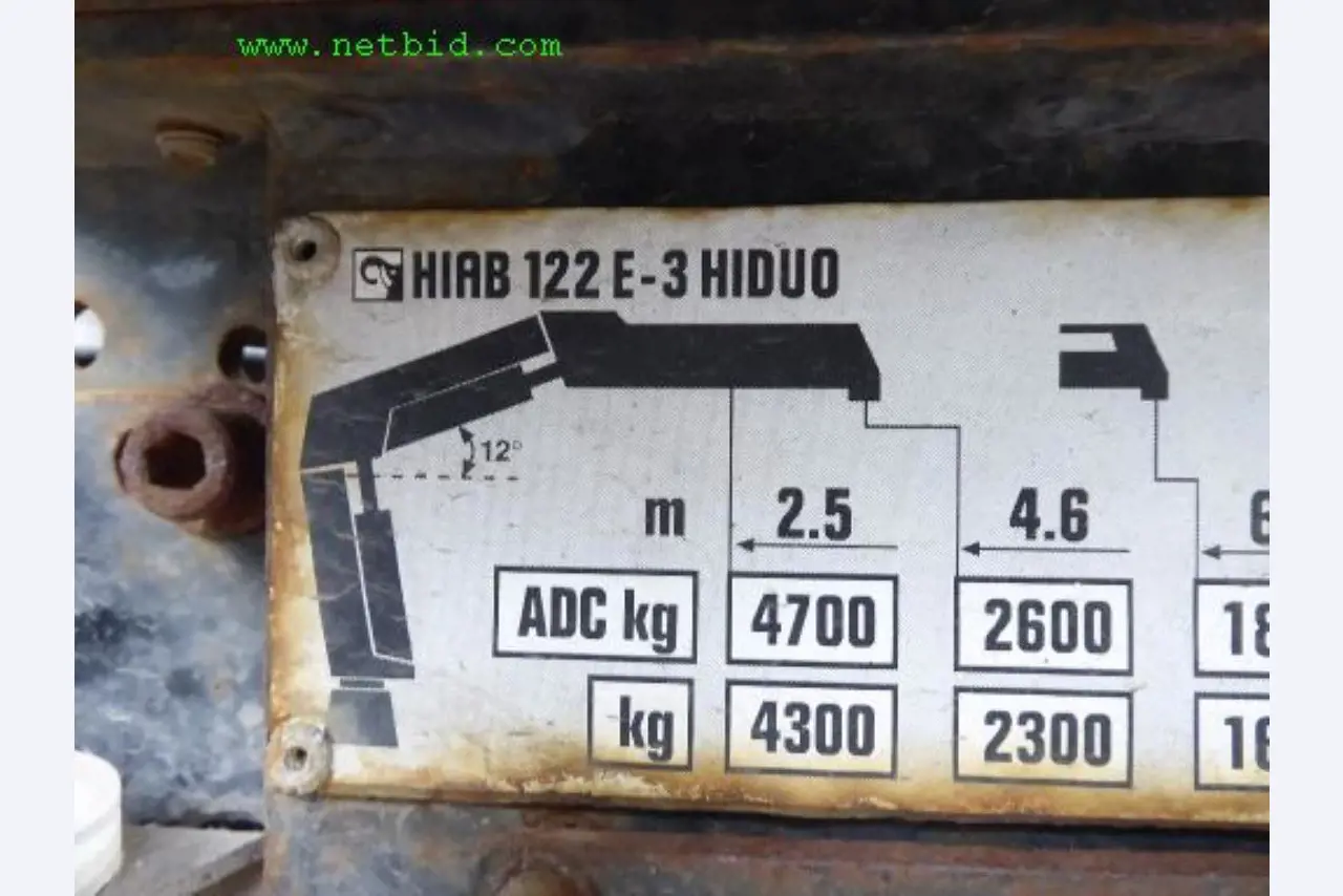 Construction machinery, utility vehicles, formwork material and miscellaneous hand tools <br>-20