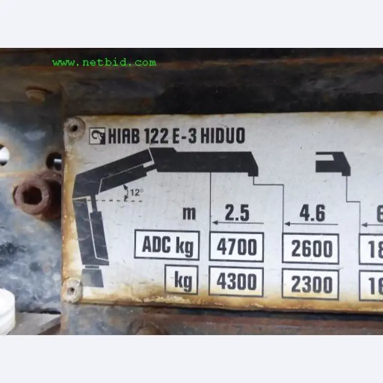 Construction machinery, utility vehicles, formwork material and miscellaneous hand tools <br>-20