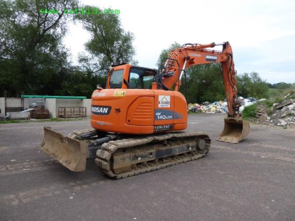 Construction machinery, utility vehicles, formwork material and miscellaneous hand tools <br>-6