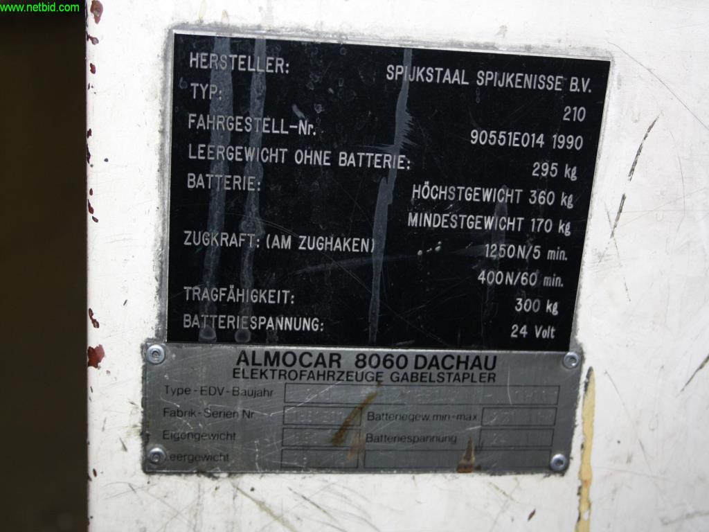 Europes leading foundry in machine casting for hot gas-carrying parts -5