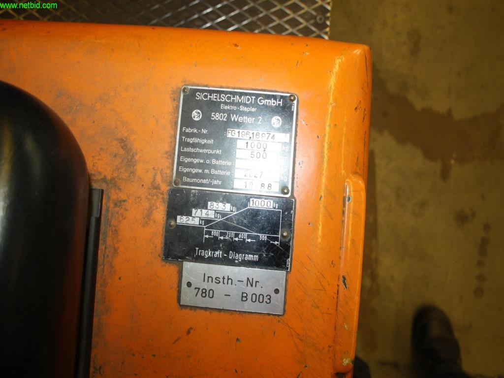 Europes leading foundry in machine casting for hot gas-carrying parts -4