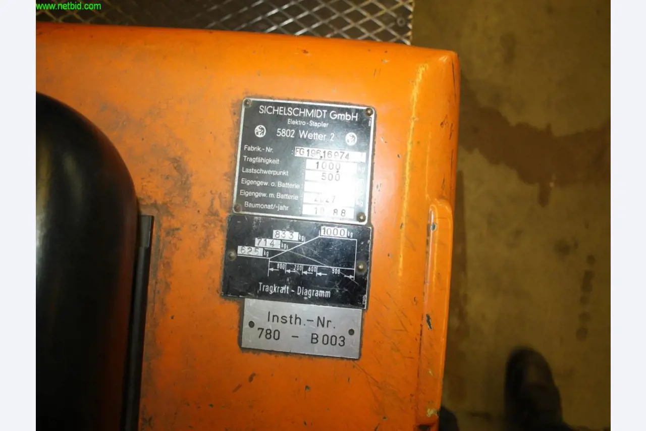 Europas führende Gießerei im Maschinenformguss für heißgasführende Teile-4