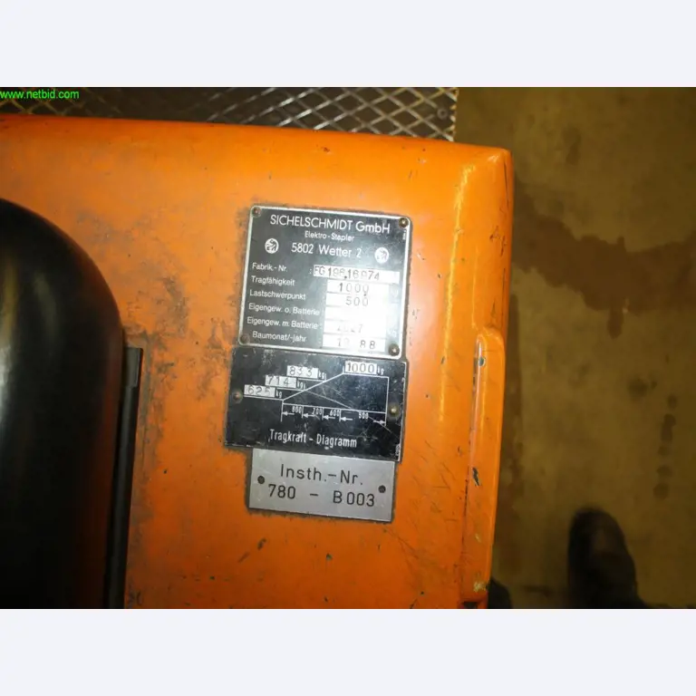 Europas führende Gießerei im Maschinenformguss für heißgasführende Teile-4