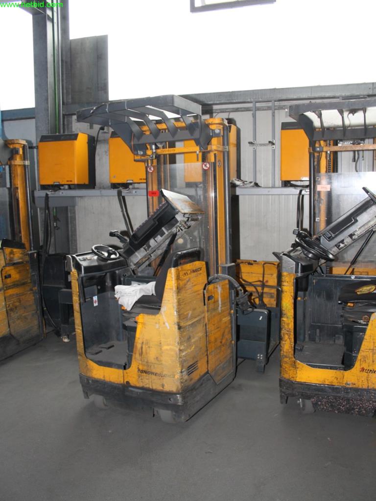 Europas führende Gießerei im Maschinenformguss für heißgasführende Teile-3