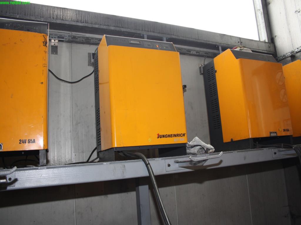 Europas führende Gießerei im Maschinenformguss für heißgasführende Teile-5