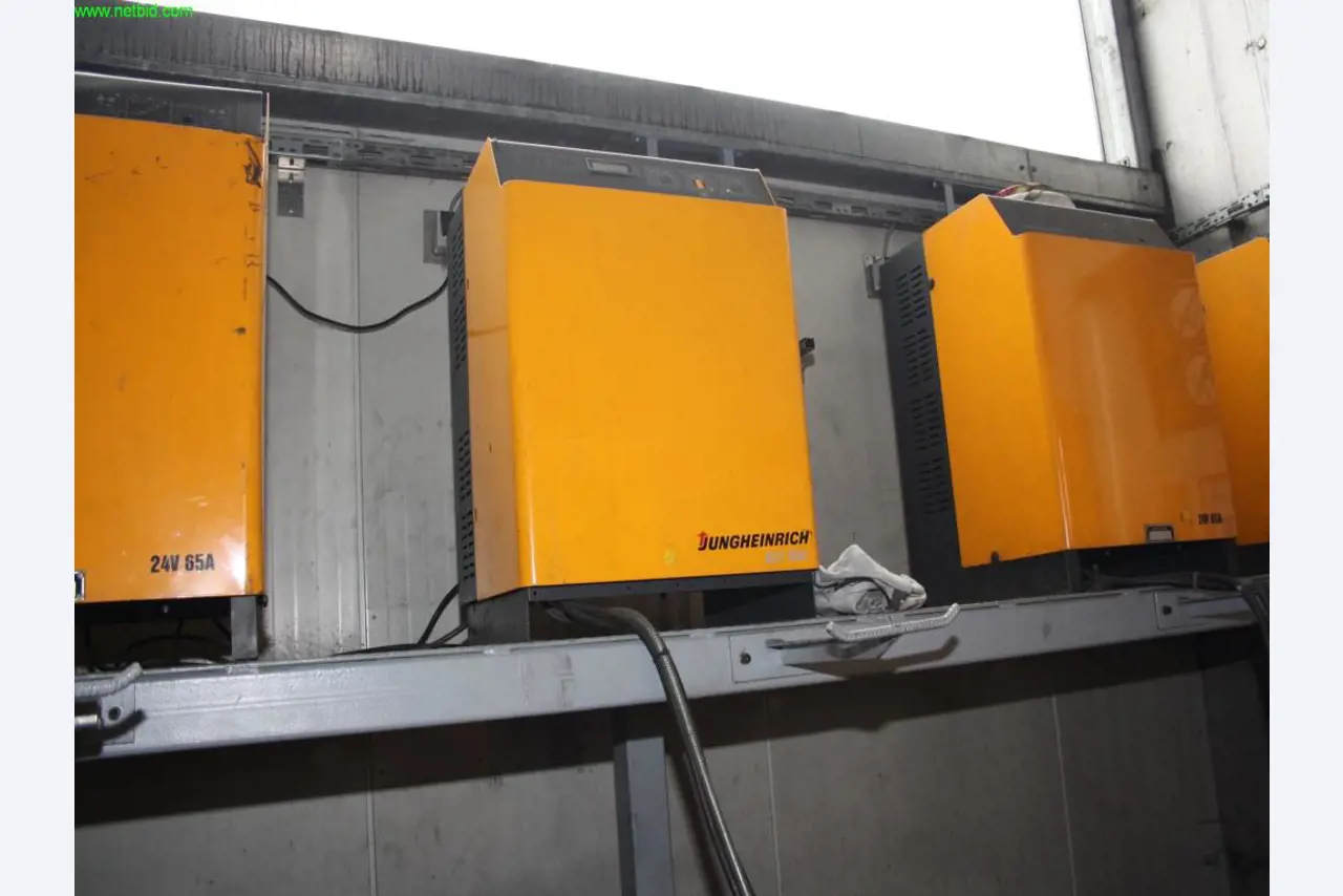 Europas führende Gießerei im Maschinenformguss für heißgasführende Teile-5