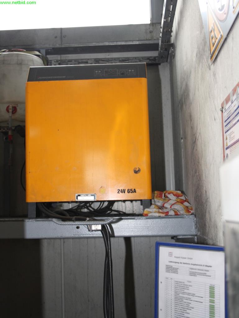 Europas führende Gießerei im Maschinenformguss für heißgasführende Teile-4