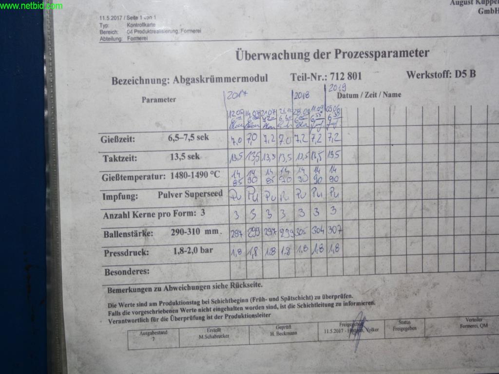 Europes leading foundry in machine casting for hot gas-carrying parts -5