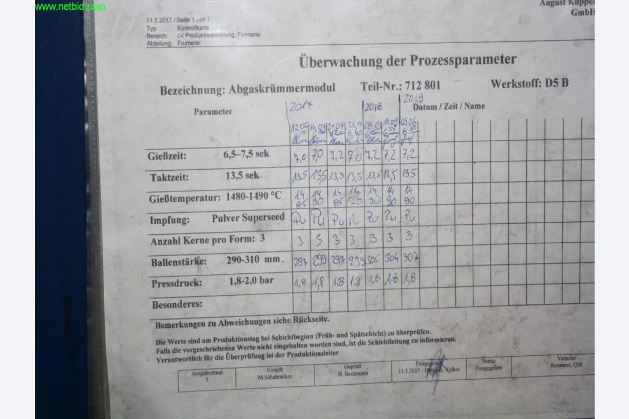 Europes leading foundry in machine casting for hot gas-carrying parts -5