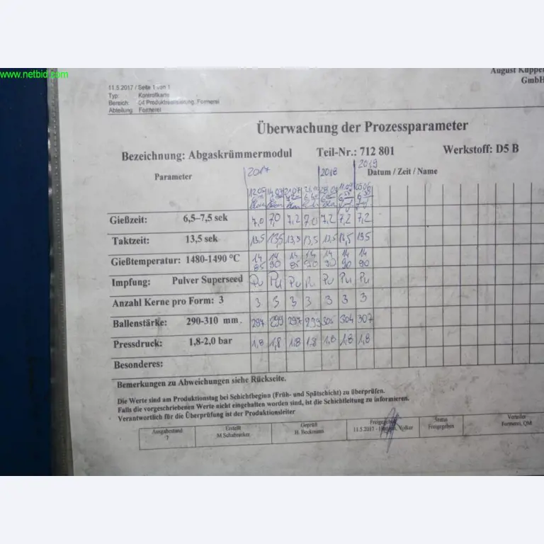 Europes leading foundry in machine casting for hot gas-carrying parts -5
