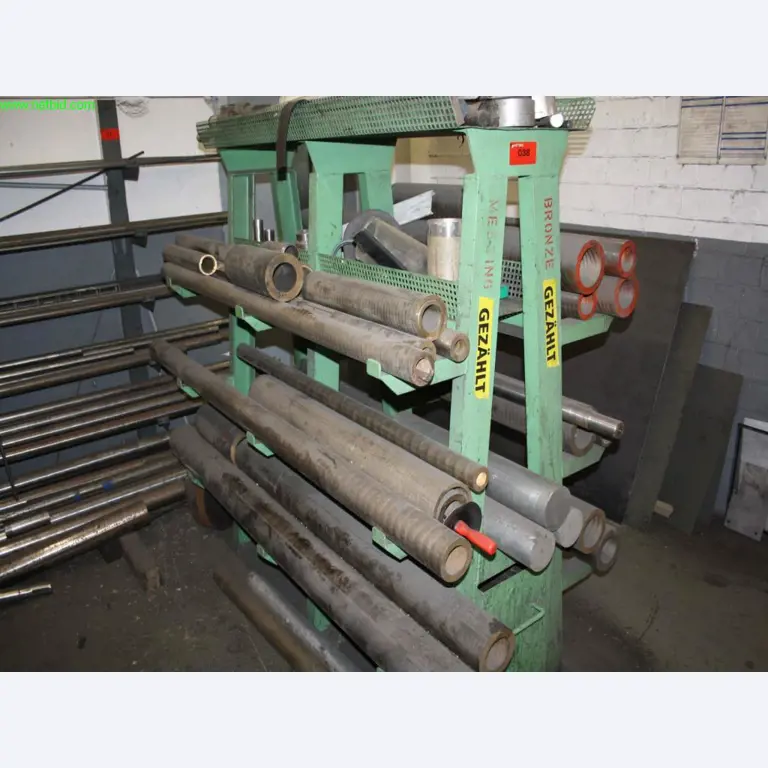 Europas führende Gießerei im Maschinenformguss für heißgasführende Teile-3