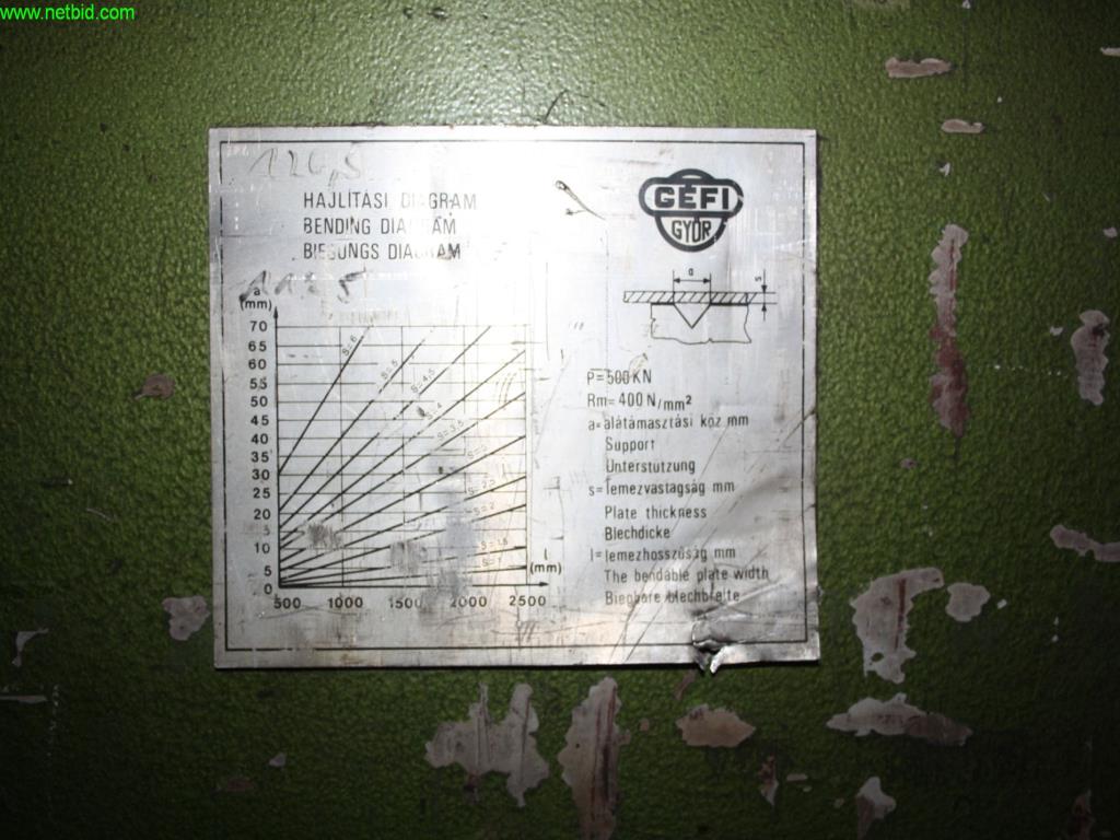 Europes leading foundry in machine casting for hot gas-carrying parts -4