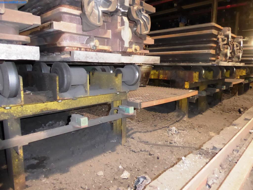 Machines for casting technology-5