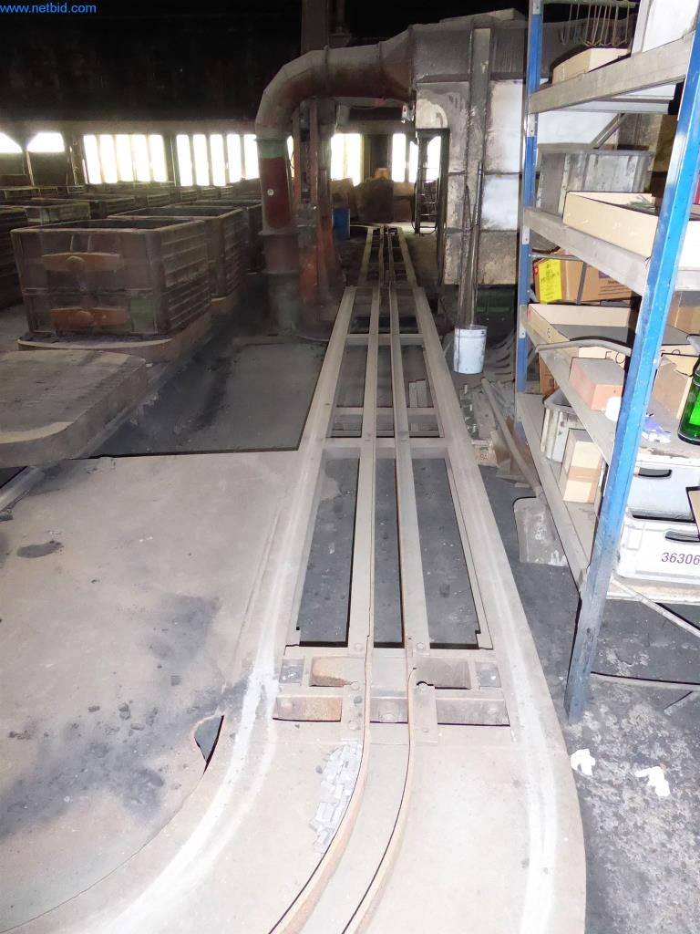 Machines for casting technology-2