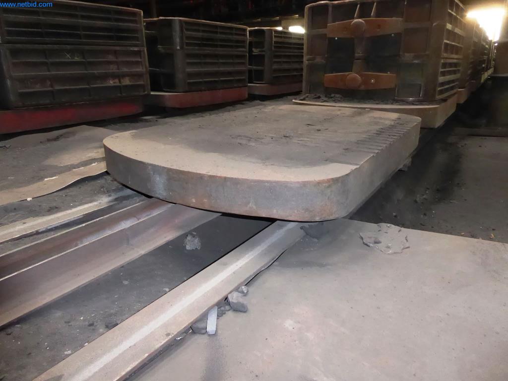 Machines for casting technology-3