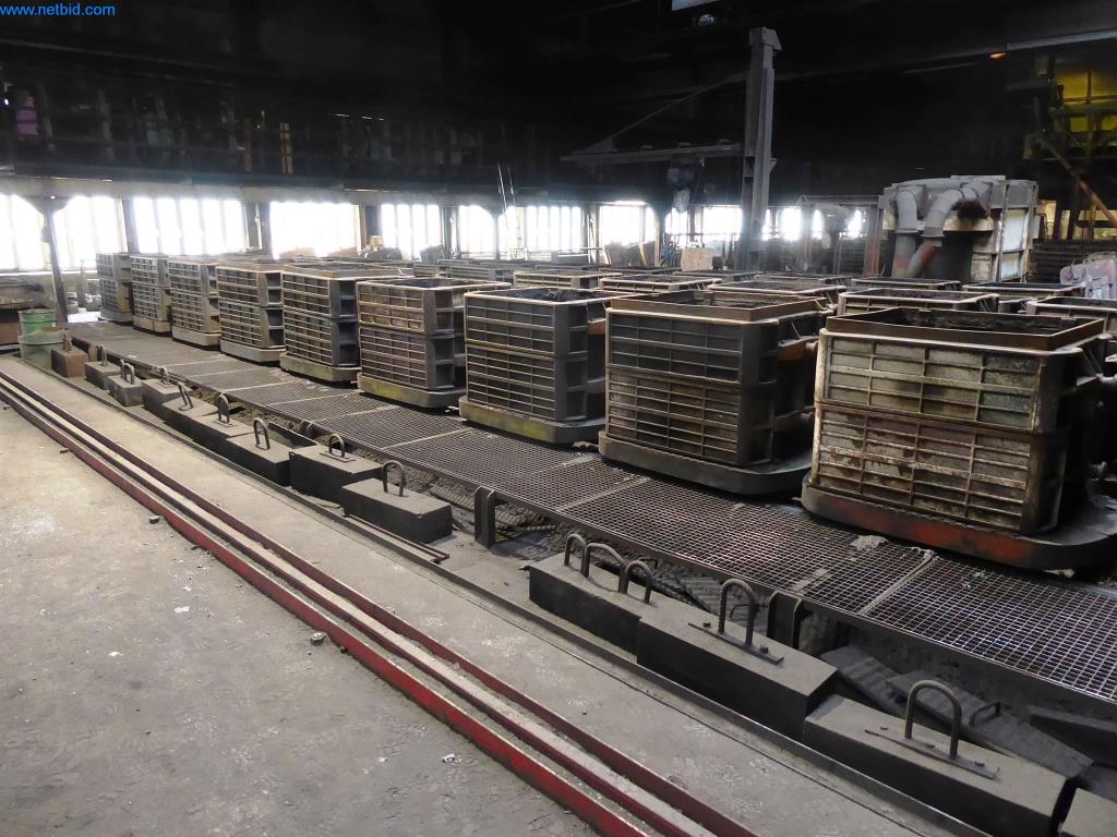 Machines for casting technology-4