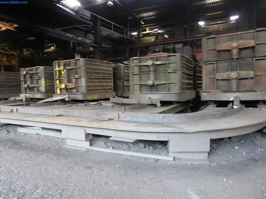 Machines for casting technology-8