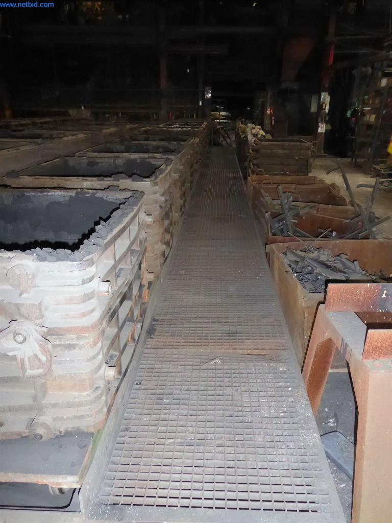 Machines for casting technology-3