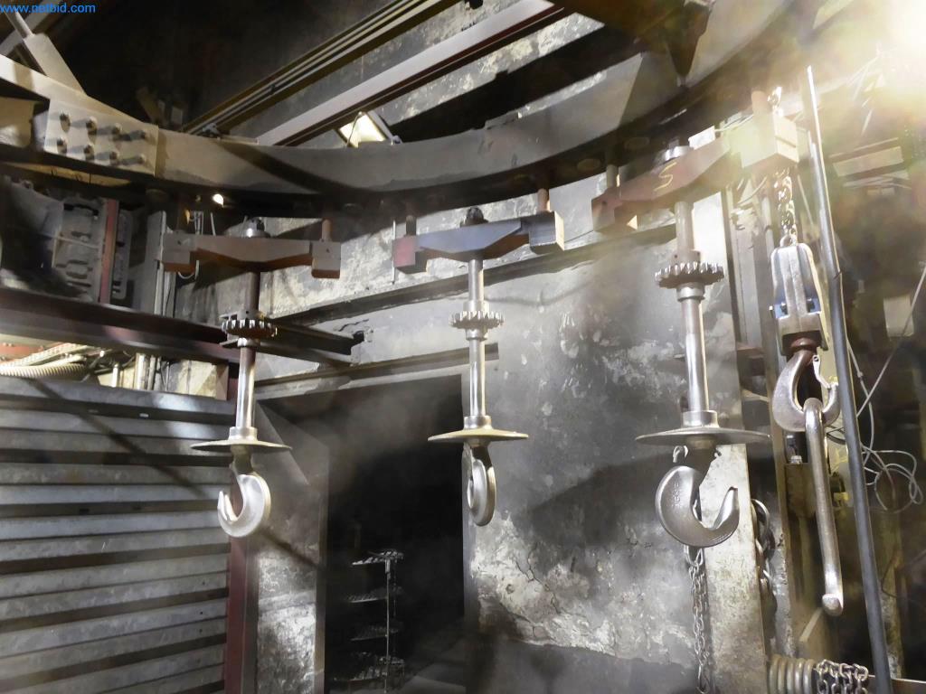 Machines for casting technology-6