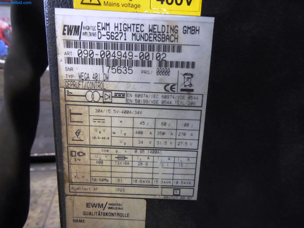 Machines for casting technology-3