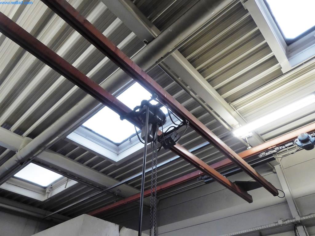 Machines for casting technology-3