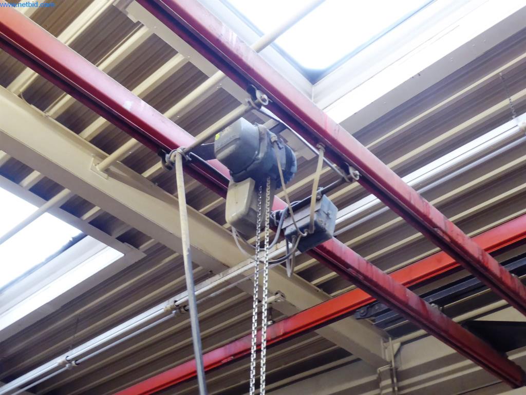 Machines for casting technology-5