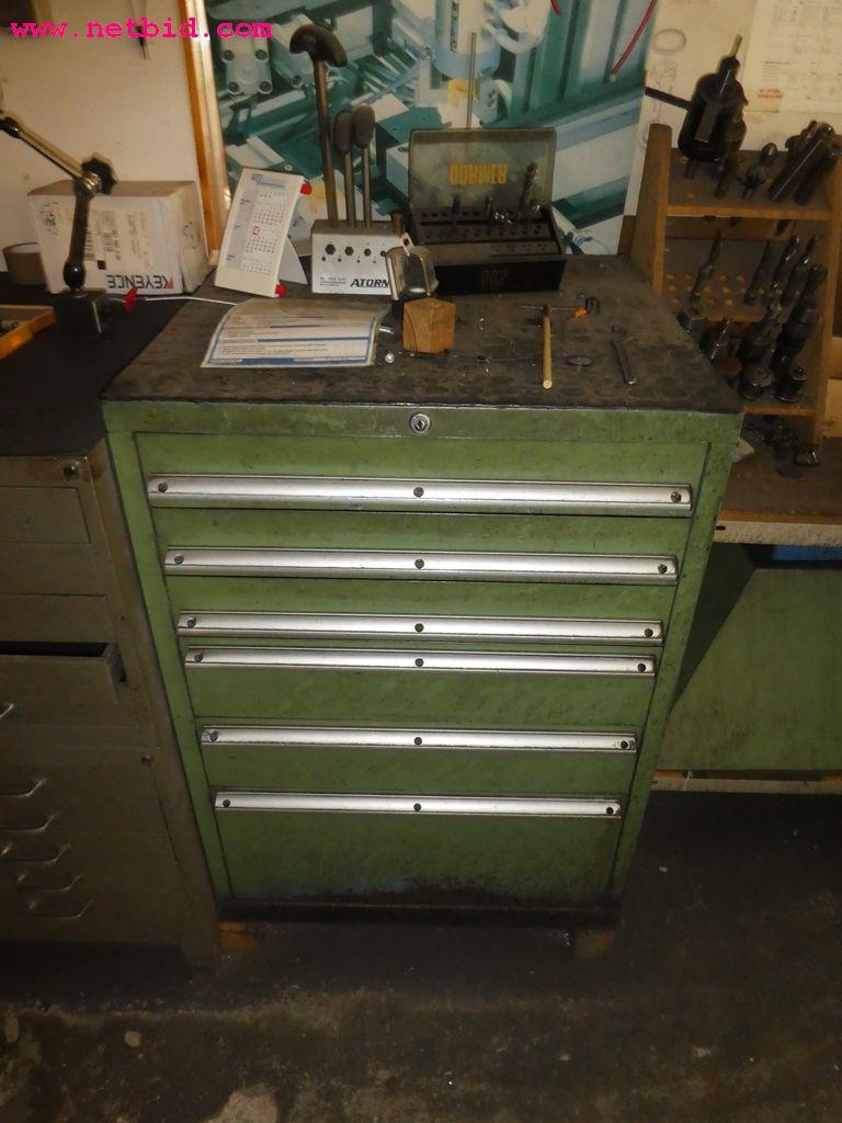 Maszyny z sektora obróbki skrawaniem, technologia spawania, narzędzia ręczne i inne środki trwałe-14