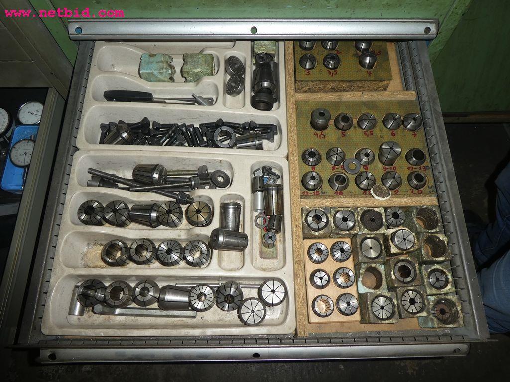 Maszyny z sektora obróbki skrawaniem, technologia spawania, narzędzia ręczne i inne środki trwałe-17