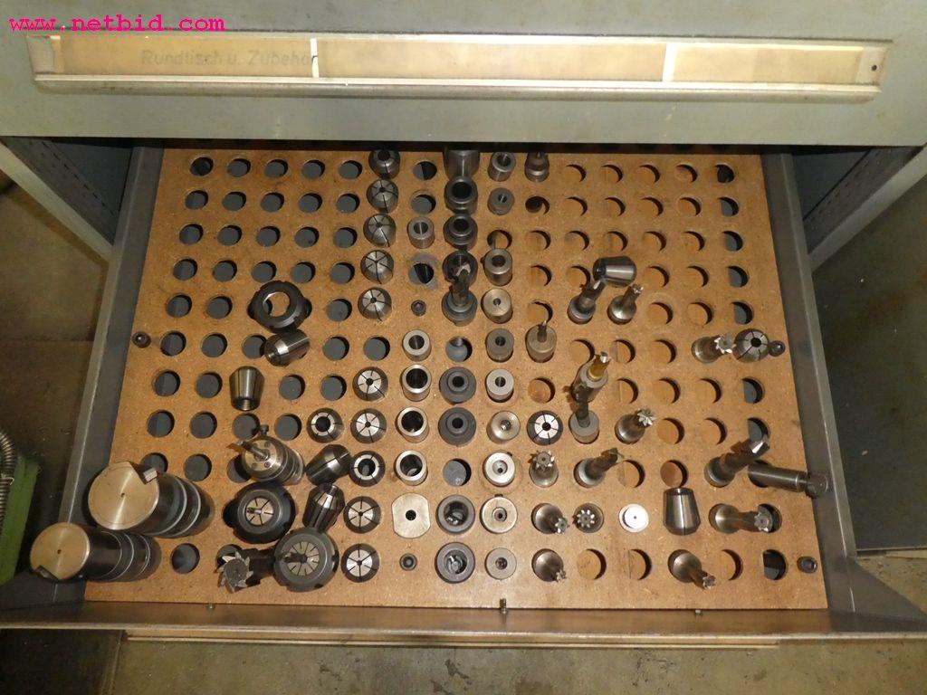 Maszyny z sektora obróbki skrawaniem, technologia spawania, narzędzia ręczne i inne środki trwałe-3