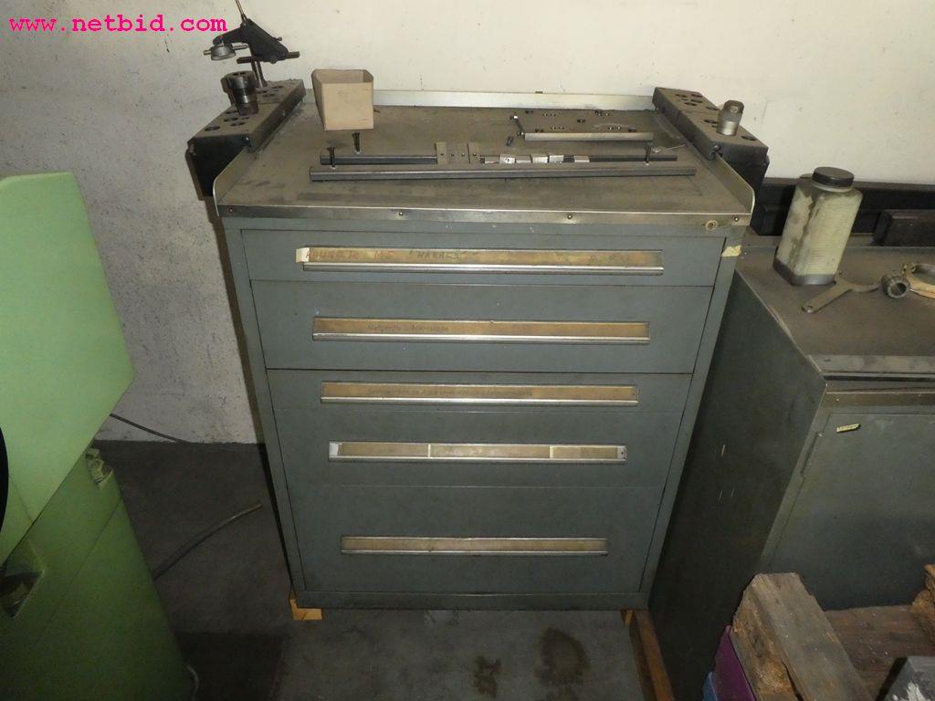 Maszyny z sektora obróbki skrawaniem, technologia spawania, narzędzia ręczne i inne środki trwałe-7