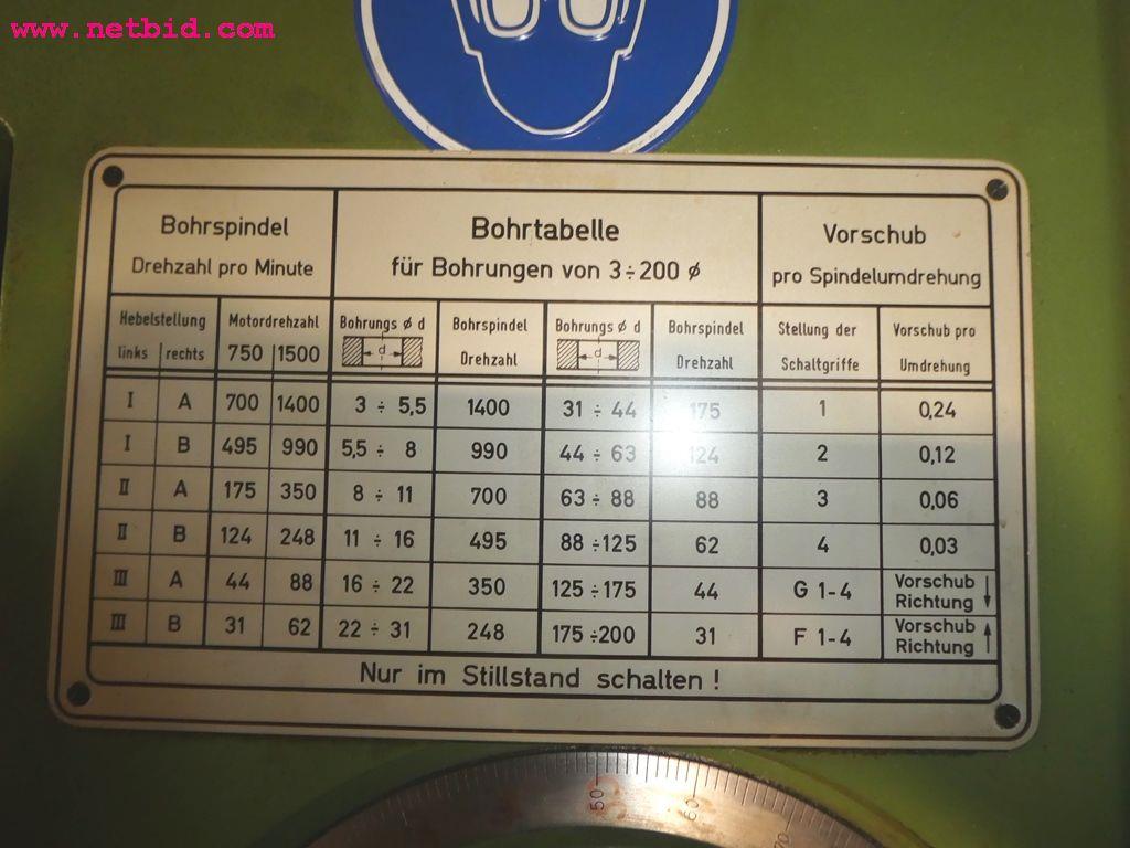 Maquinaria del sector del mecanizado, tecnología de soldadura, herramientas manuales y otros activos fijos-7