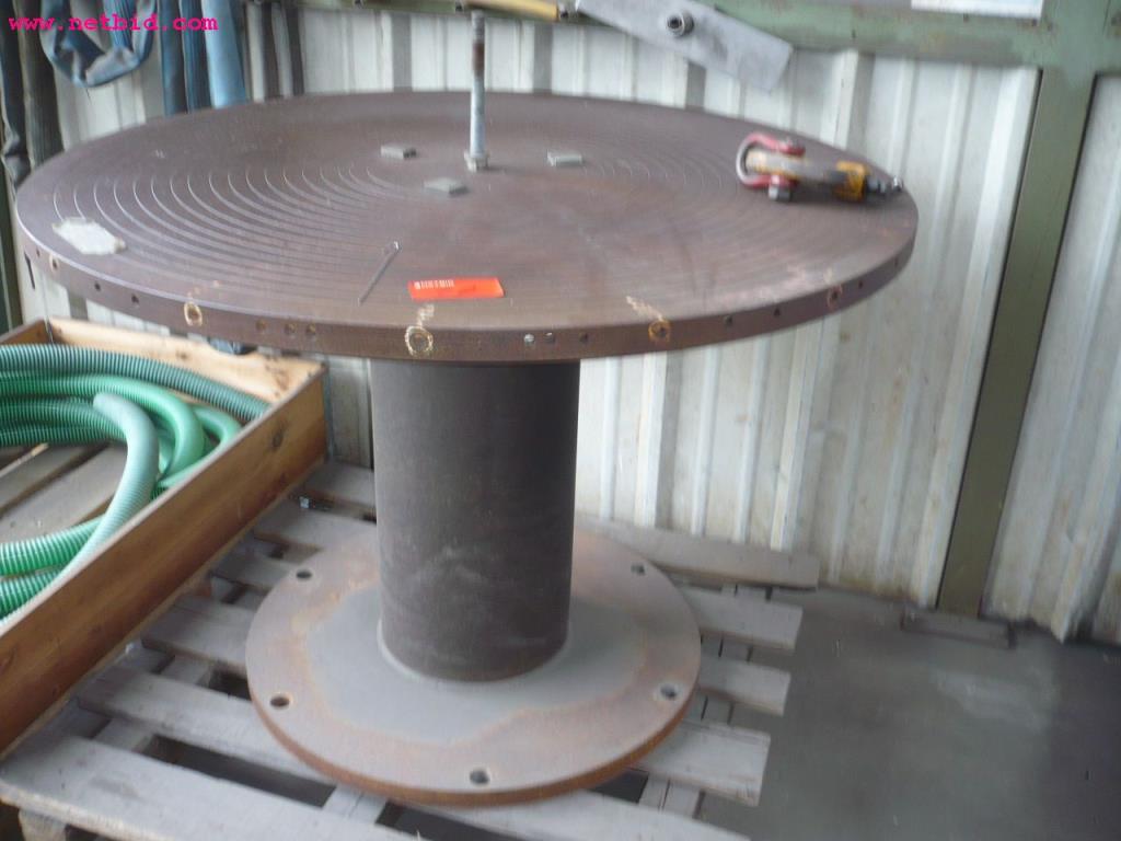 Machines et installations pour le travail de la tôle-2