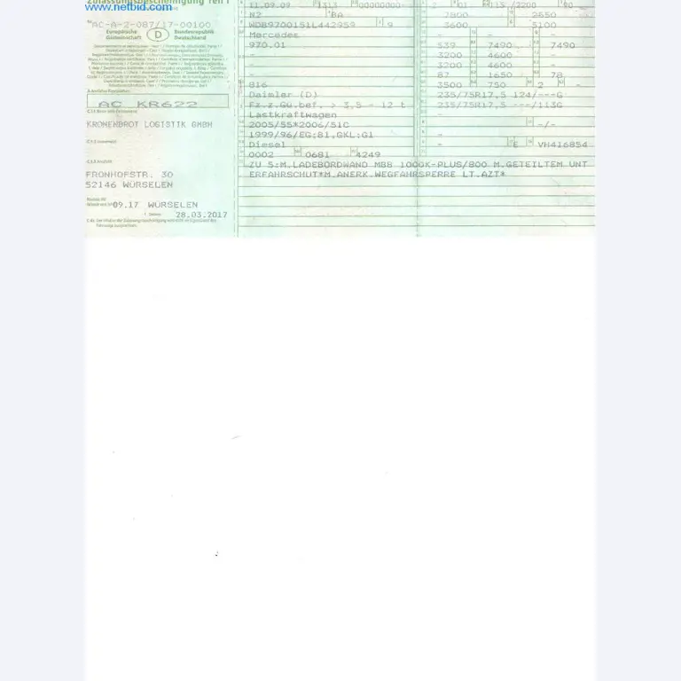 Kronenbrot - Broodsnijlijnen, baklijnen, uitgebreide patisserie-8