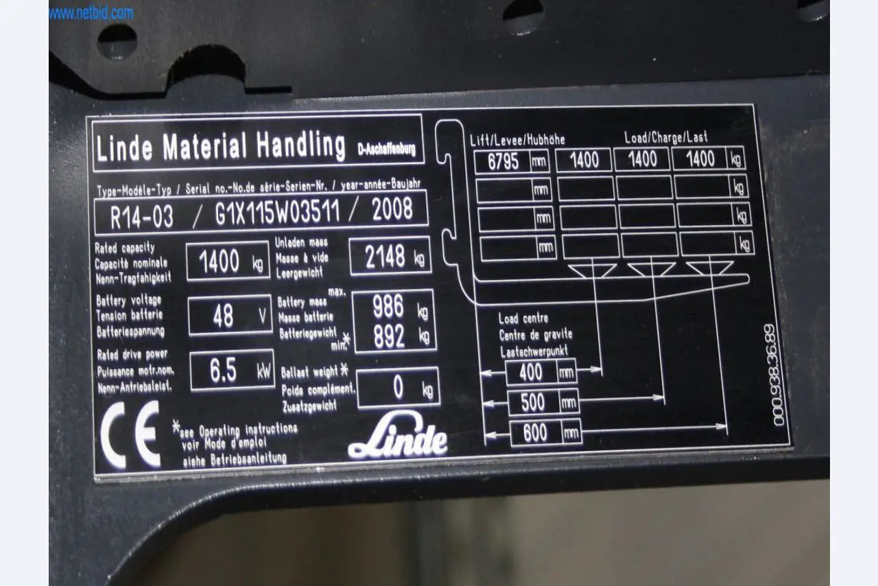 Devices for air conditioning, heating and cooling, workshop and storage facilities-7