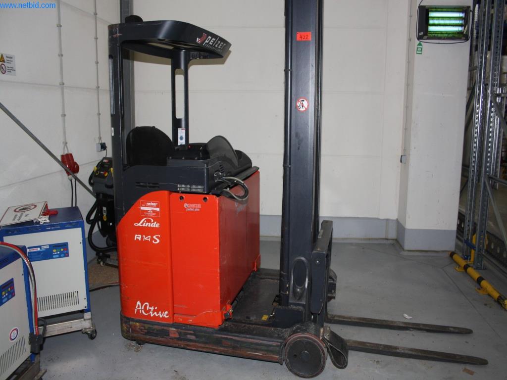 Appareils de climatisation, de chauffage et de ventilation, équipements d'atelier et de stockage-1