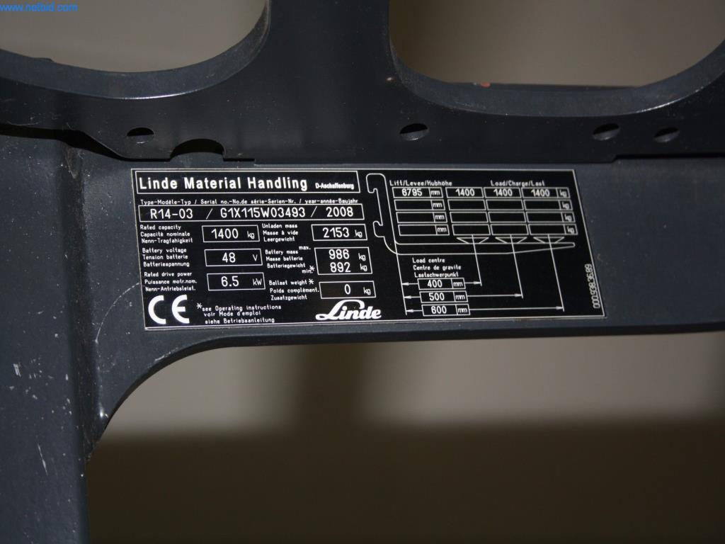 Appareils de climatisation, de chauffage et de ventilation, équipements d'atelier et de stockage-5