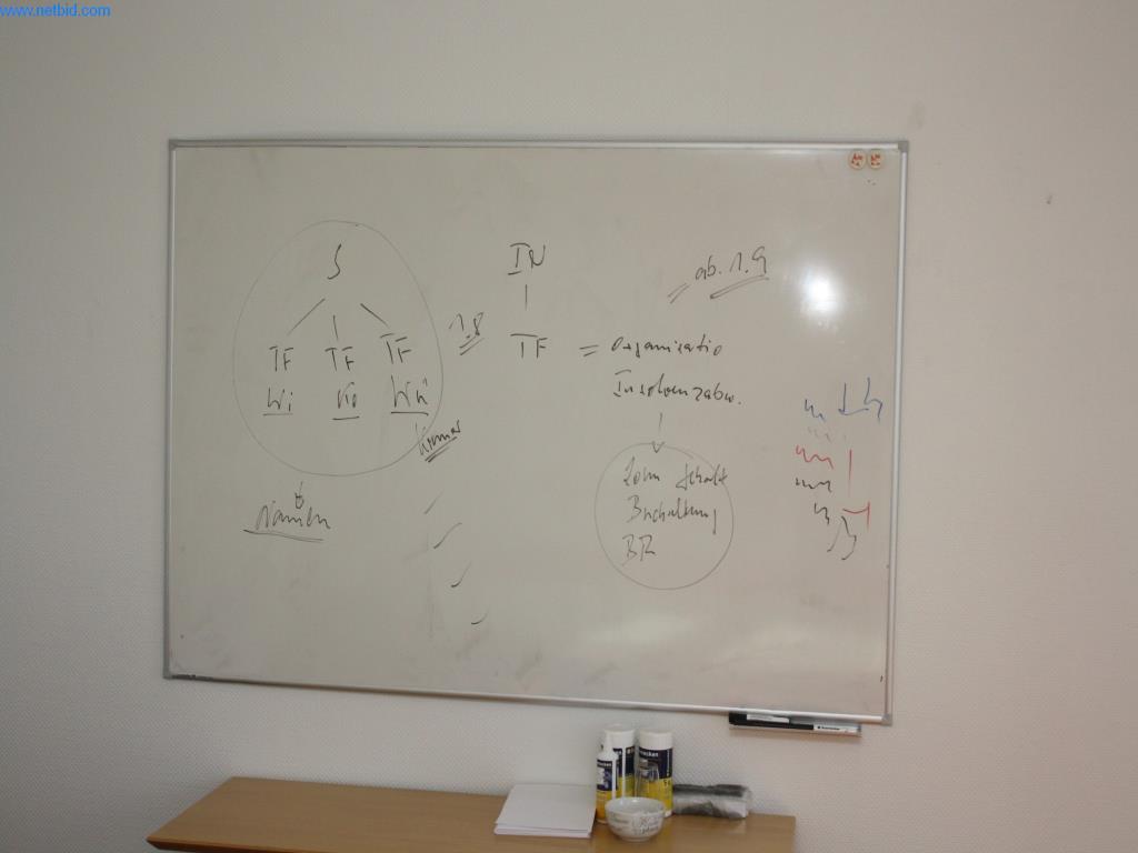 Appareils de climatisation, de chauffage et de ventilation, équipements d'atelier et de stockage-3