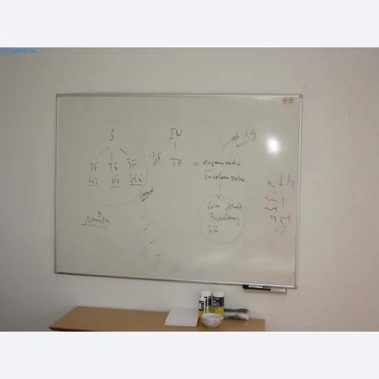 Devices for air conditioning, heating and cooling, workshop and storage facilities-3