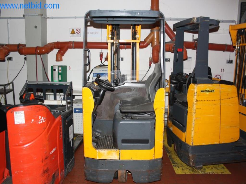 Devices for air conditioning, heating and cooling, workshop and storage facilities-3