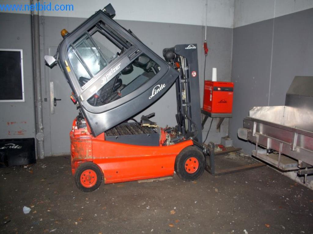 Zařízení pro klimatizaci, vytápění, chlazení a větrání, dílenské a skladovací vybavení-1