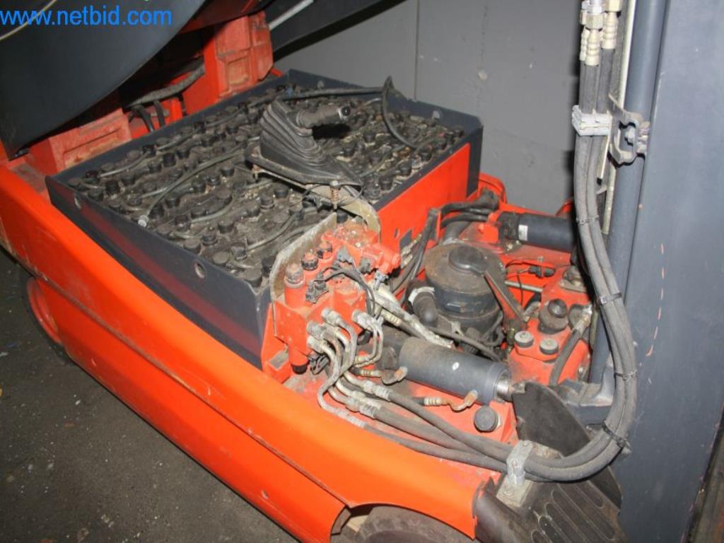 Zařízení pro klimatizaci, vytápění, chlazení a větrání, dílenské a skladovací vybavení-2