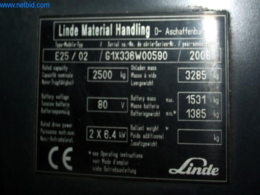 Zařízení pro klimatizaci, vytápění, chlazení a větrání, dílenské a skladovací vybavení-5