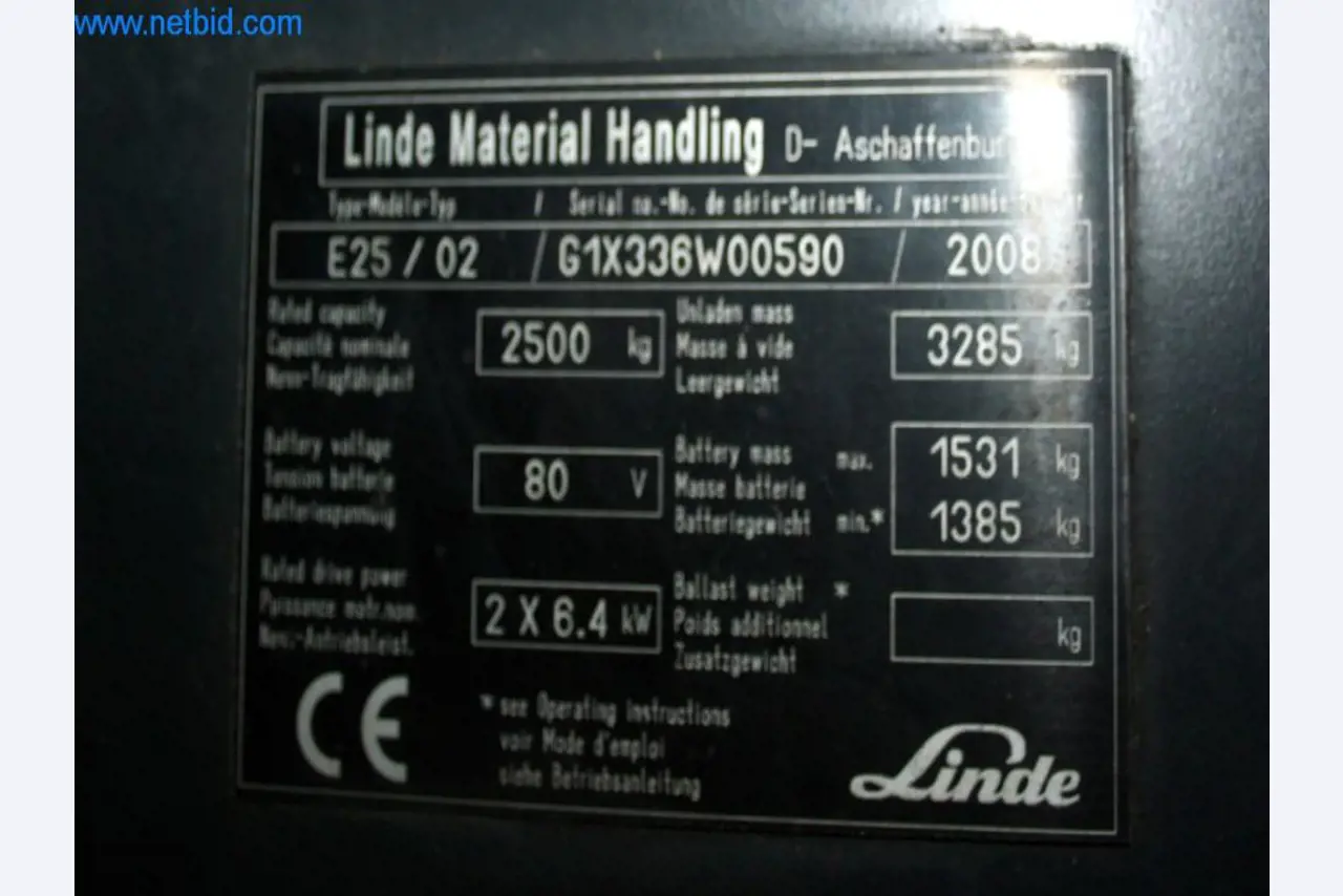 Devices for air conditioning, heating and cooling, workshop and storage facilities-5