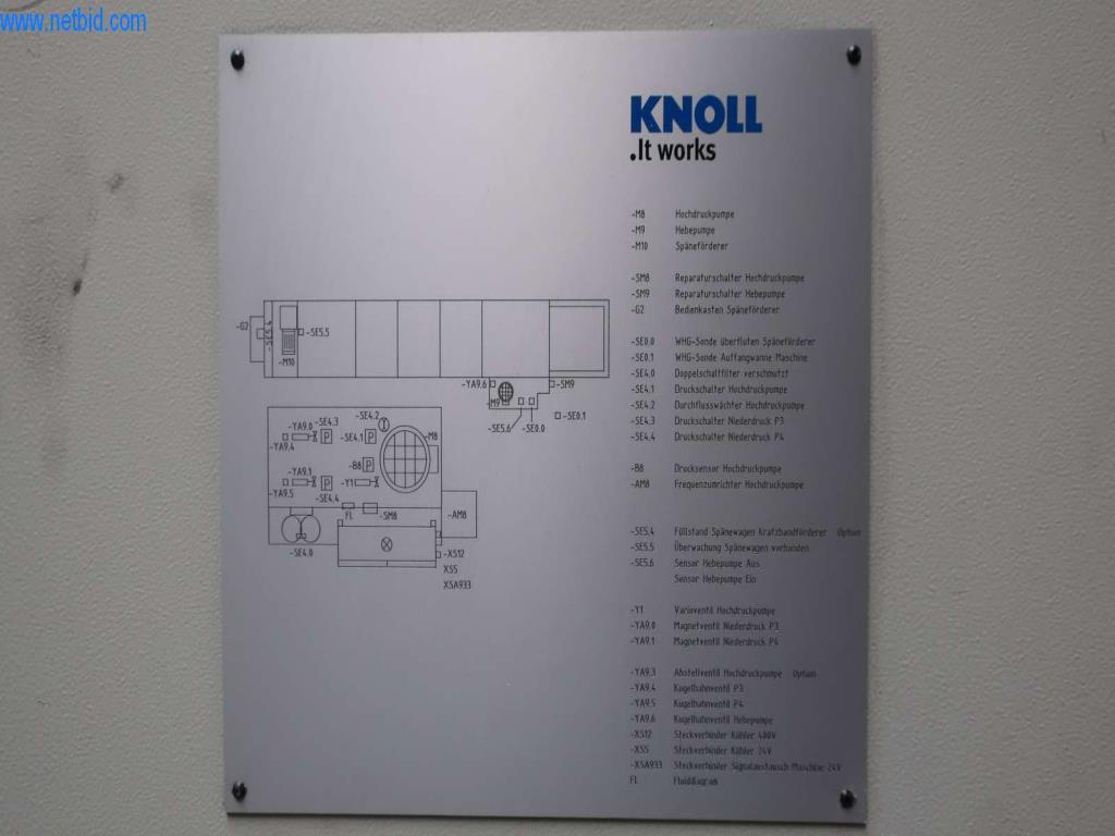 Systémy tlakového lití (hliník) 1 100 - 1 350 t,
Mechanické zpracování, výroba nástrojů
-6