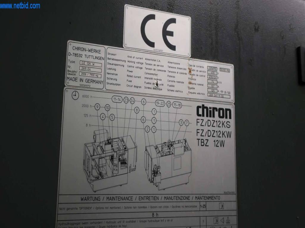 Systémy tlakového lití (hliník) 1 100 - 1 350 t,
Mechanické zpracování, výroba nástrojů
-9
