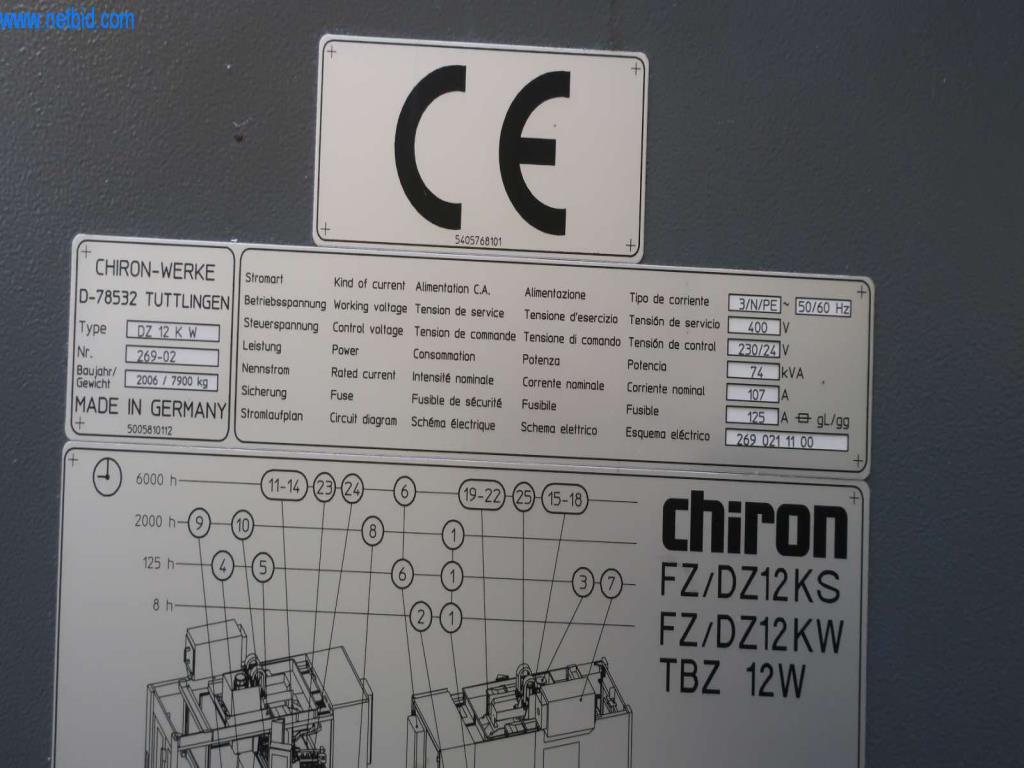 Systémy tlakového lití (hliník) 1 100 - 1 350 t,
Mechanické zpracování, výroba nástrojů
-9