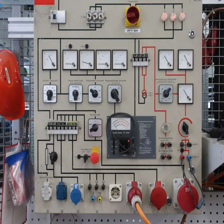 Panel de pruebas eléctricas Merz PM5-A