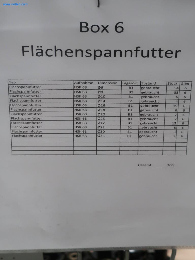 Systémy tlakového lití (hliník) 1 100 - 1 350 t,
Mechanické zpracování, výroba nástrojů
-6