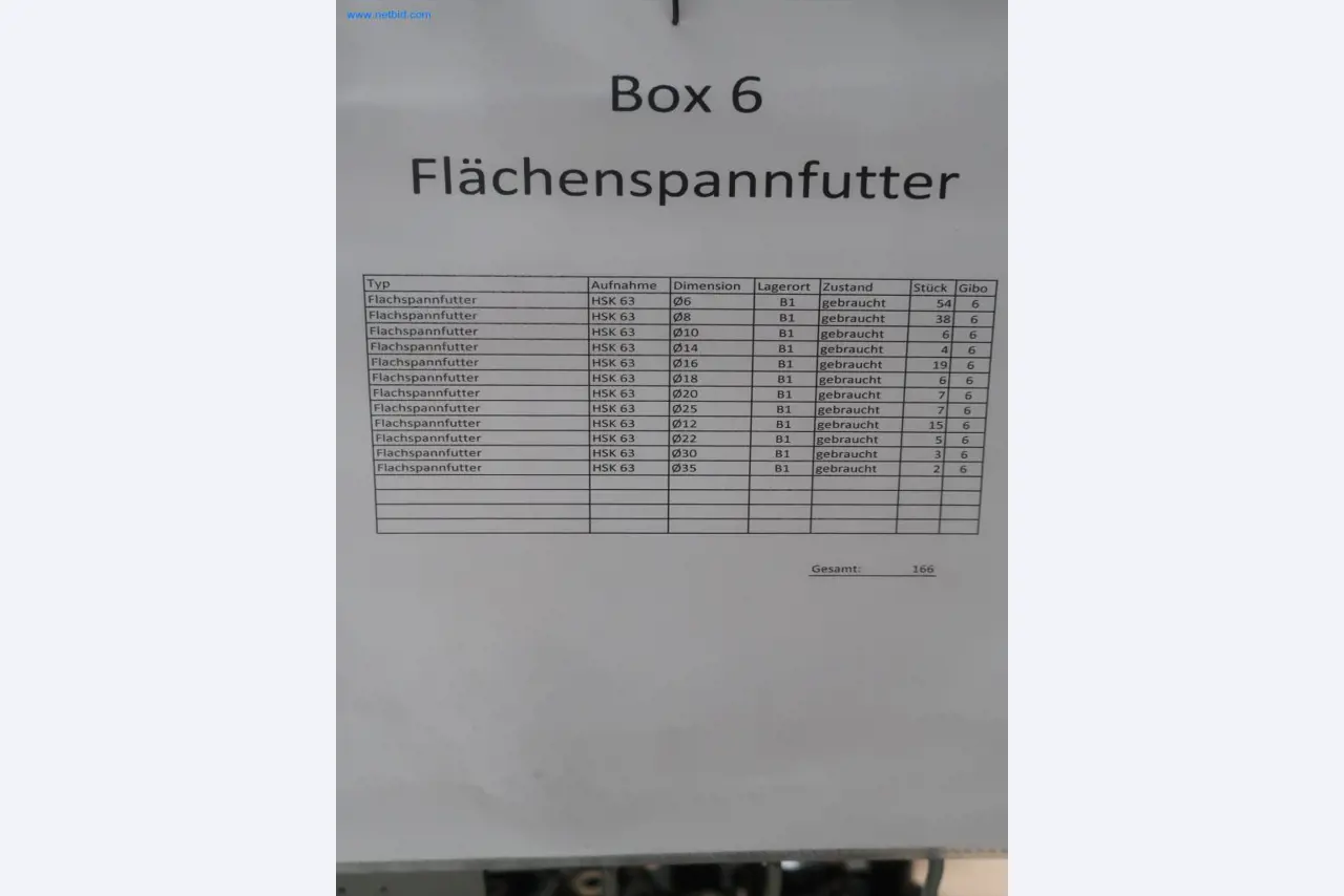 Sistemas de fundição injectada (alumínio) 1.100 - 1.350 t,
Processamento mecânico, fabrico de ferramentas
-6