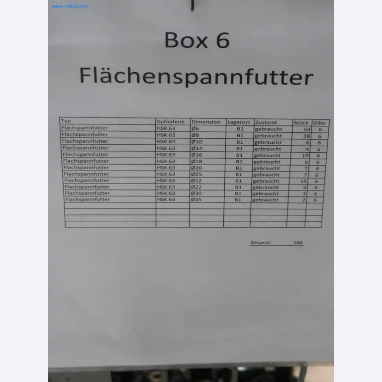 Sistemas de fundição injectada (alumínio) 1.100 - 1.350 t,
Processamento mecânico, fabrico de ferramentas
-6